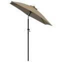 PARASOL TAUPE 200X224CM ALUMINIUM