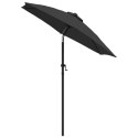 PARASOL ANTRACYTOWY 200X224CM ALUMINIUM