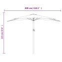 PÓŁPARASOL BALKONOWY NA SŁUPKU Z ALUMINIUM 300X155CM TAUPE
