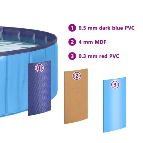 VidaXL Składany basen dla psów Niebieski 120 x 120 x 30 cm PVC