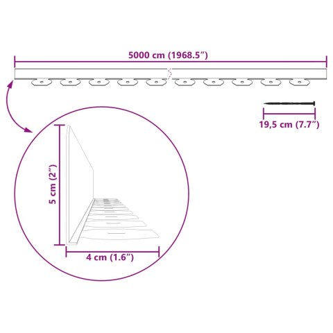 VidaXL Obrzeża trawnikowe Szary 5000 x 4 x 5 cm Z tworzywa sztucznego